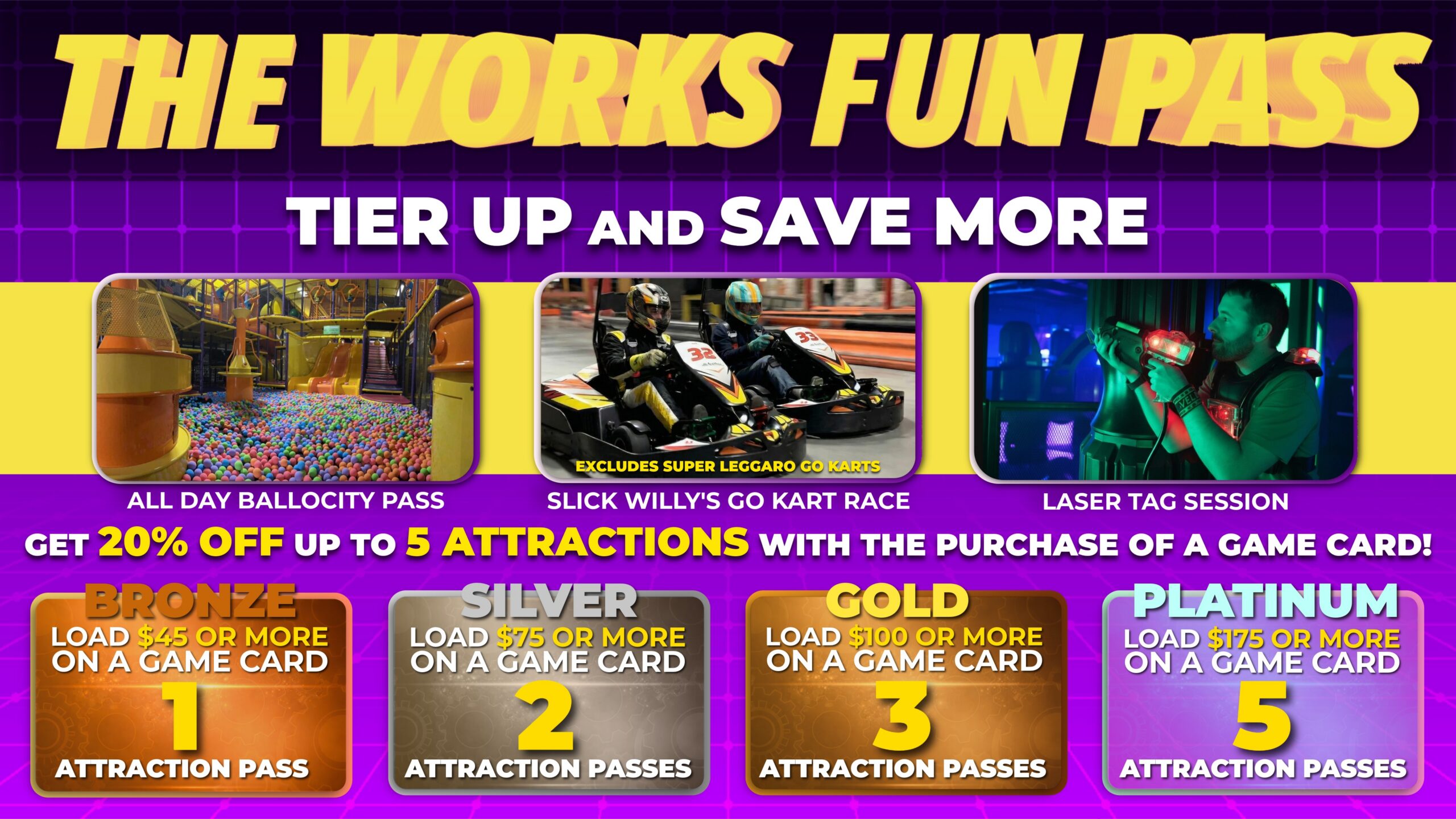 Arcade Tv Fun Pass (1)